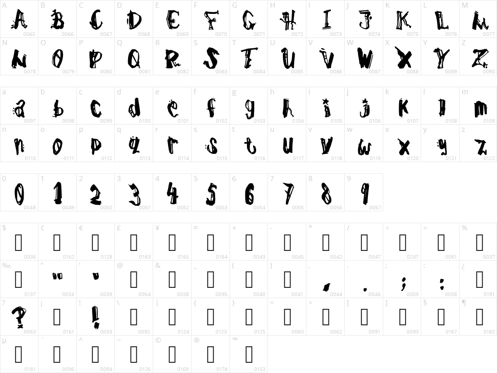 Dadareism Character Map