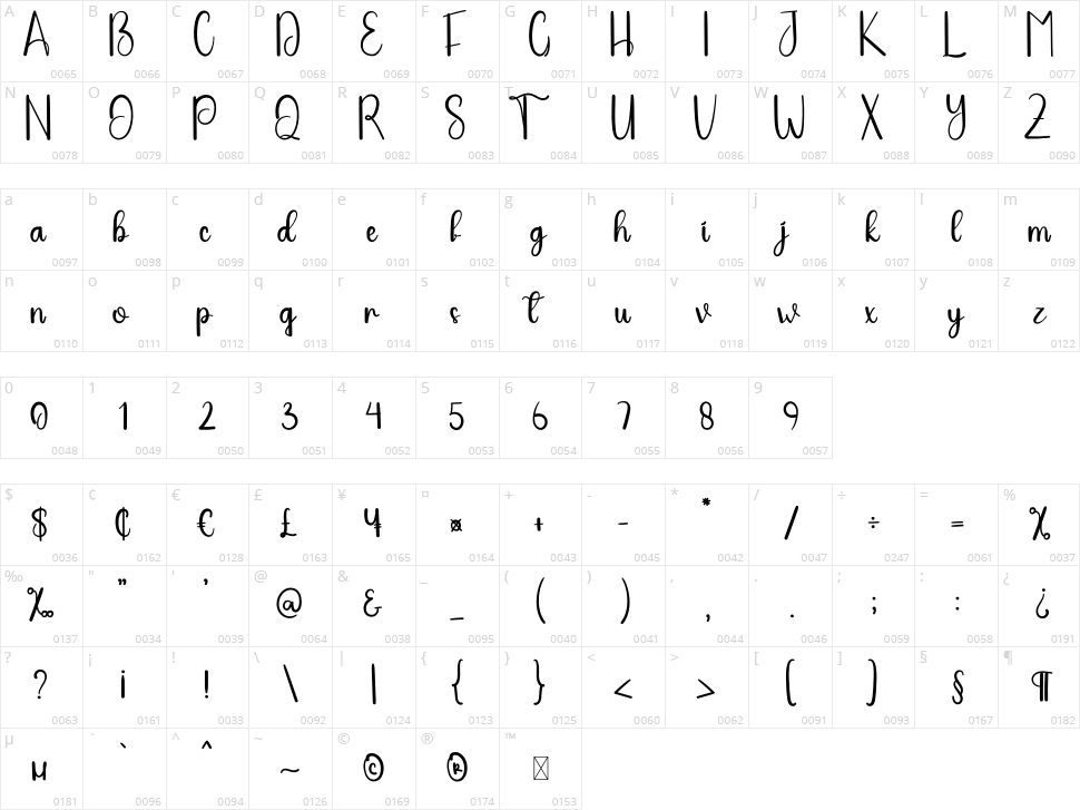 Daddy Boho Character Map