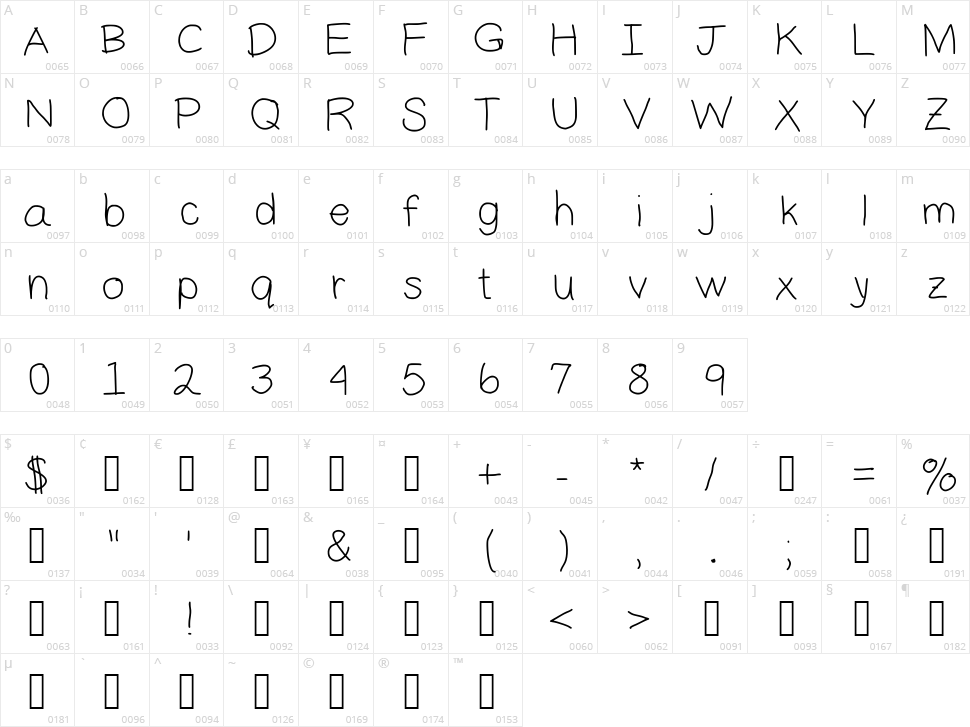 Daddy 2 Character Map