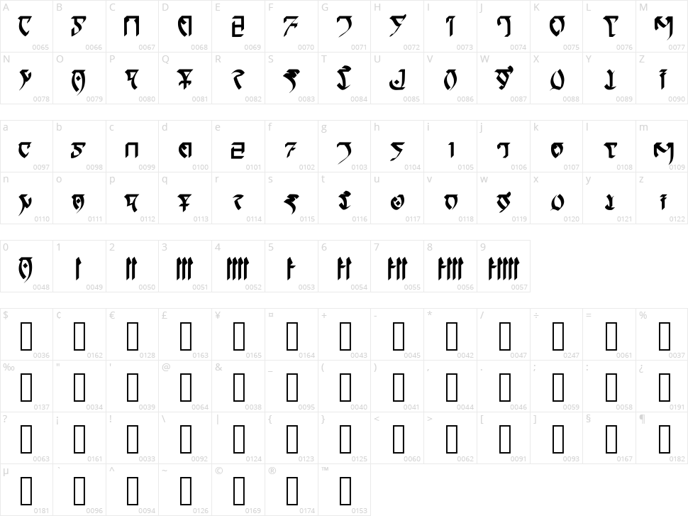 Daedric Calligraphy Character Map