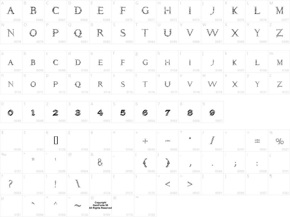 Daemonesque Character Map