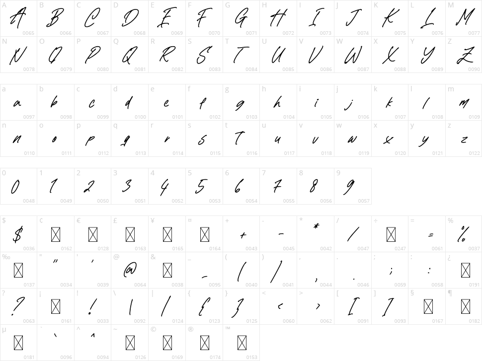 Daesung Character Map