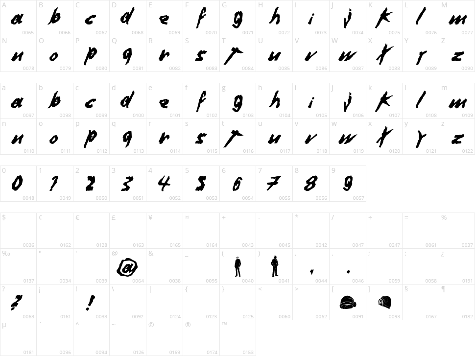 Dafter Harder Better Stronger Character Map