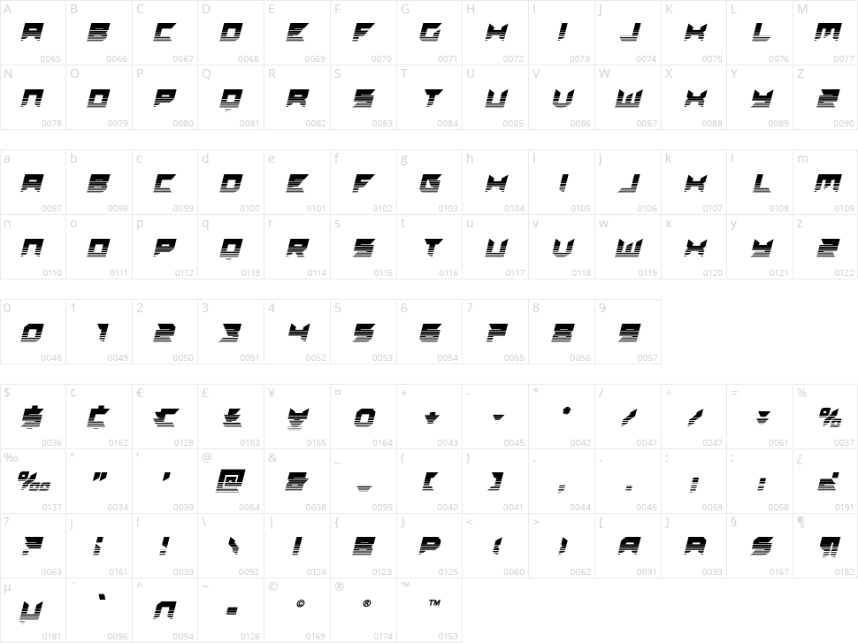 Dagger Dancer Character Map