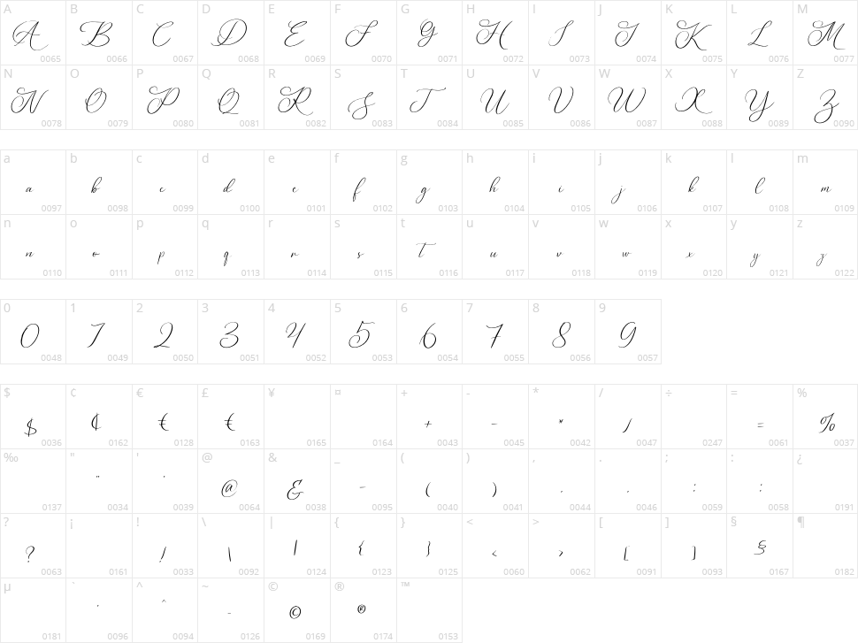 Dagtton Character Map