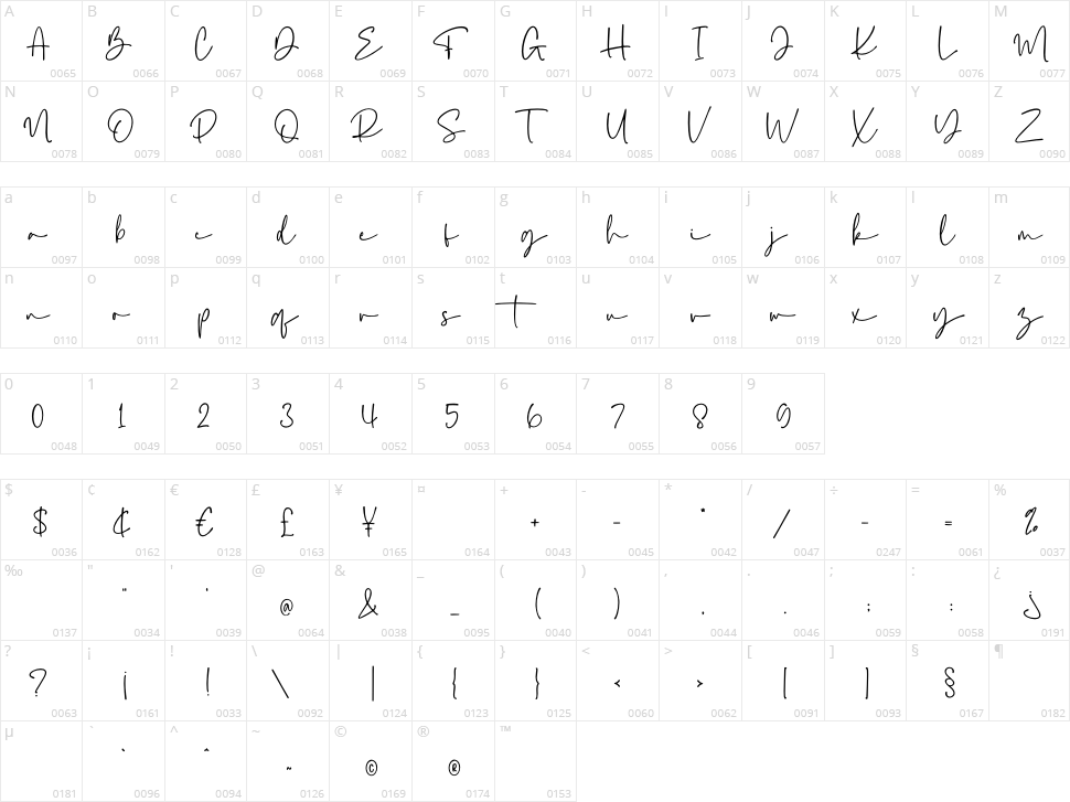 Dahlia Character Map