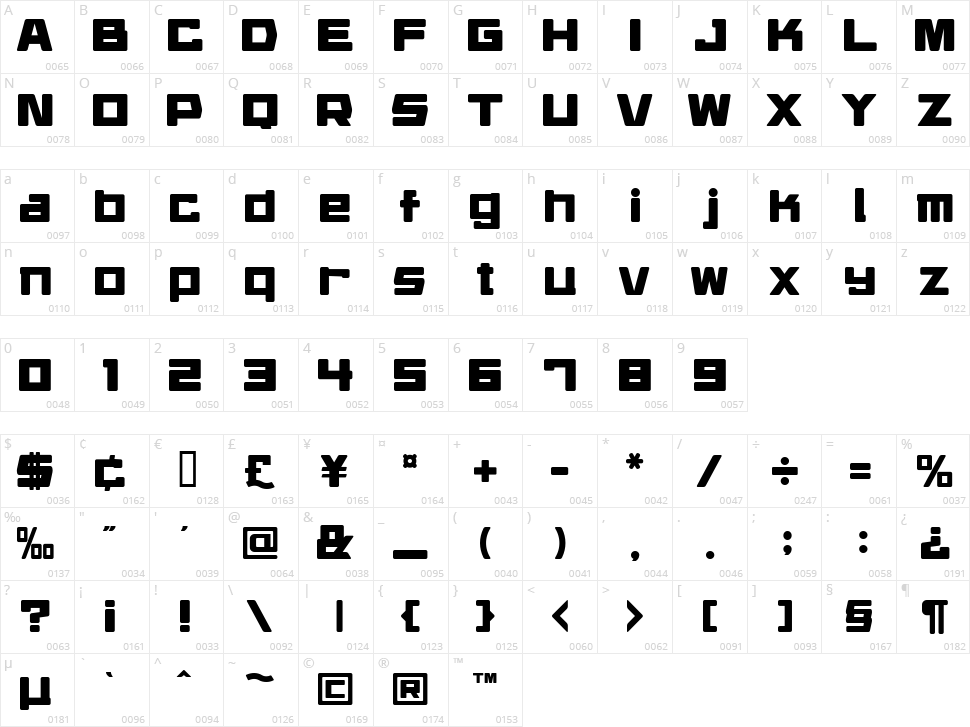 Daidoh Remix Character Map