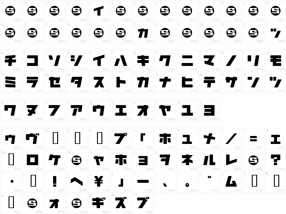 Daidoh Remix JKA Character Map