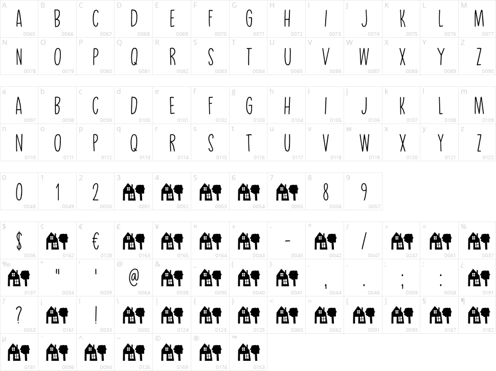 Daily Challenge Character Map