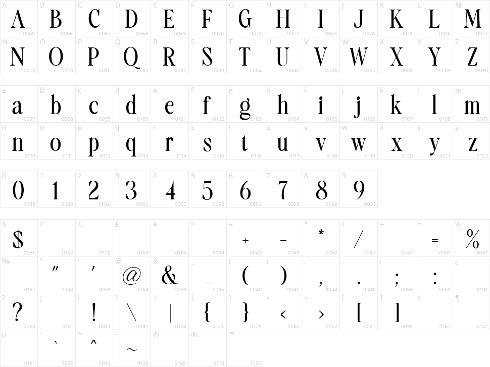 Daily Flashback Character Map