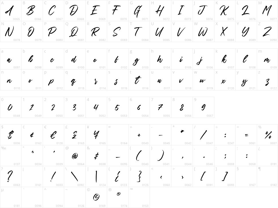 Daily Planet Character Map