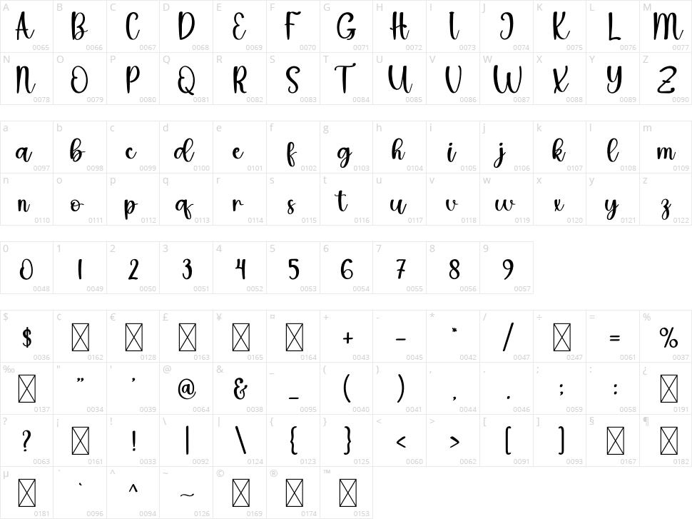 Daily Space Character Map