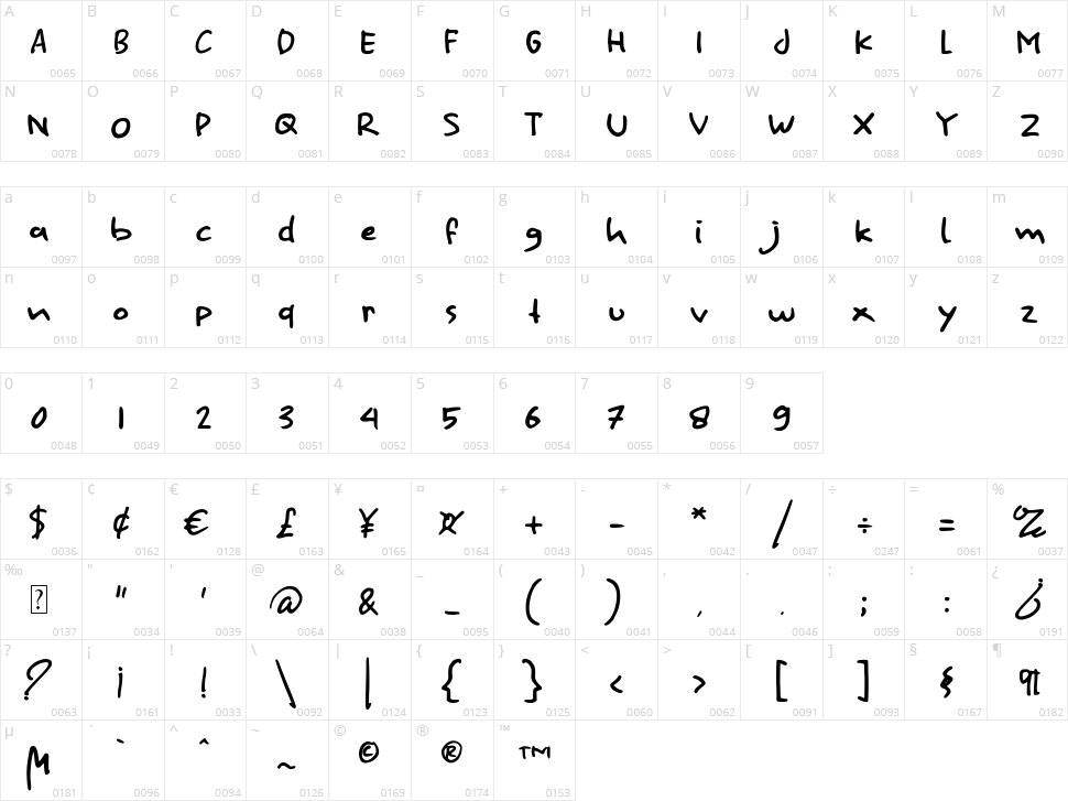 Dainty Towel Character Map