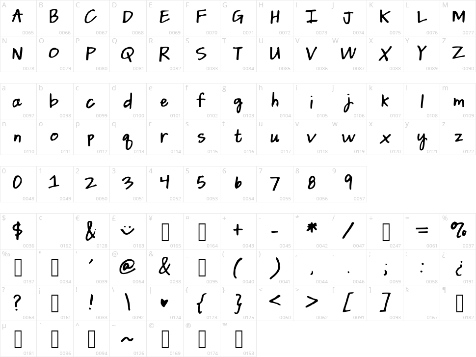 Dainty Daisies Character Map