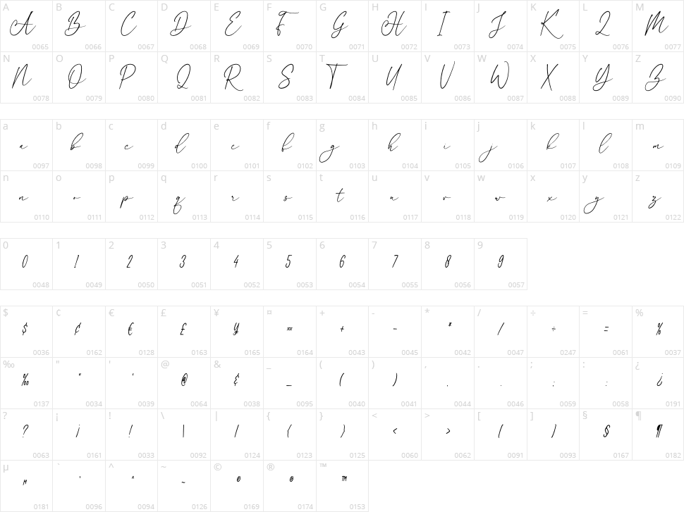 Dairy day Character Map