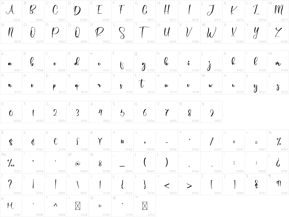 Daisy Butterfly Character Map