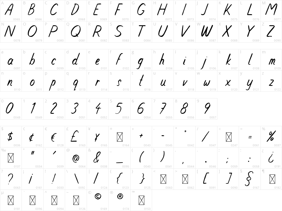 Daisy Chain Character Map