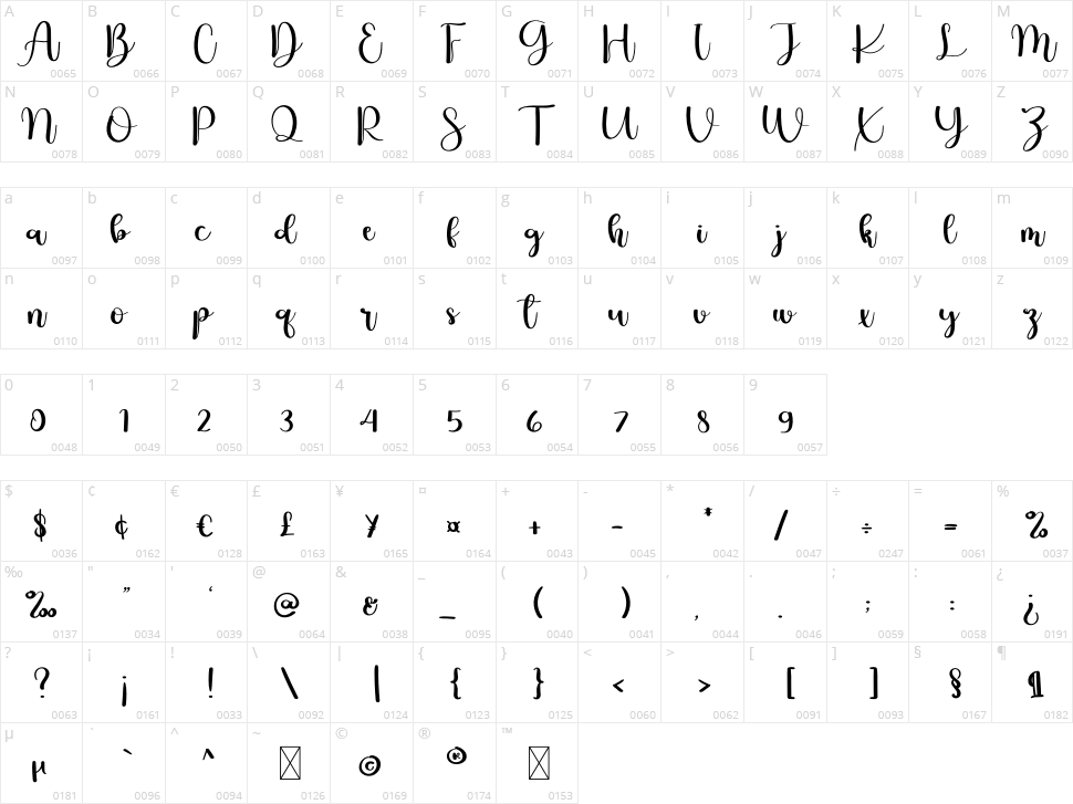 Daisy Flowers Character Map