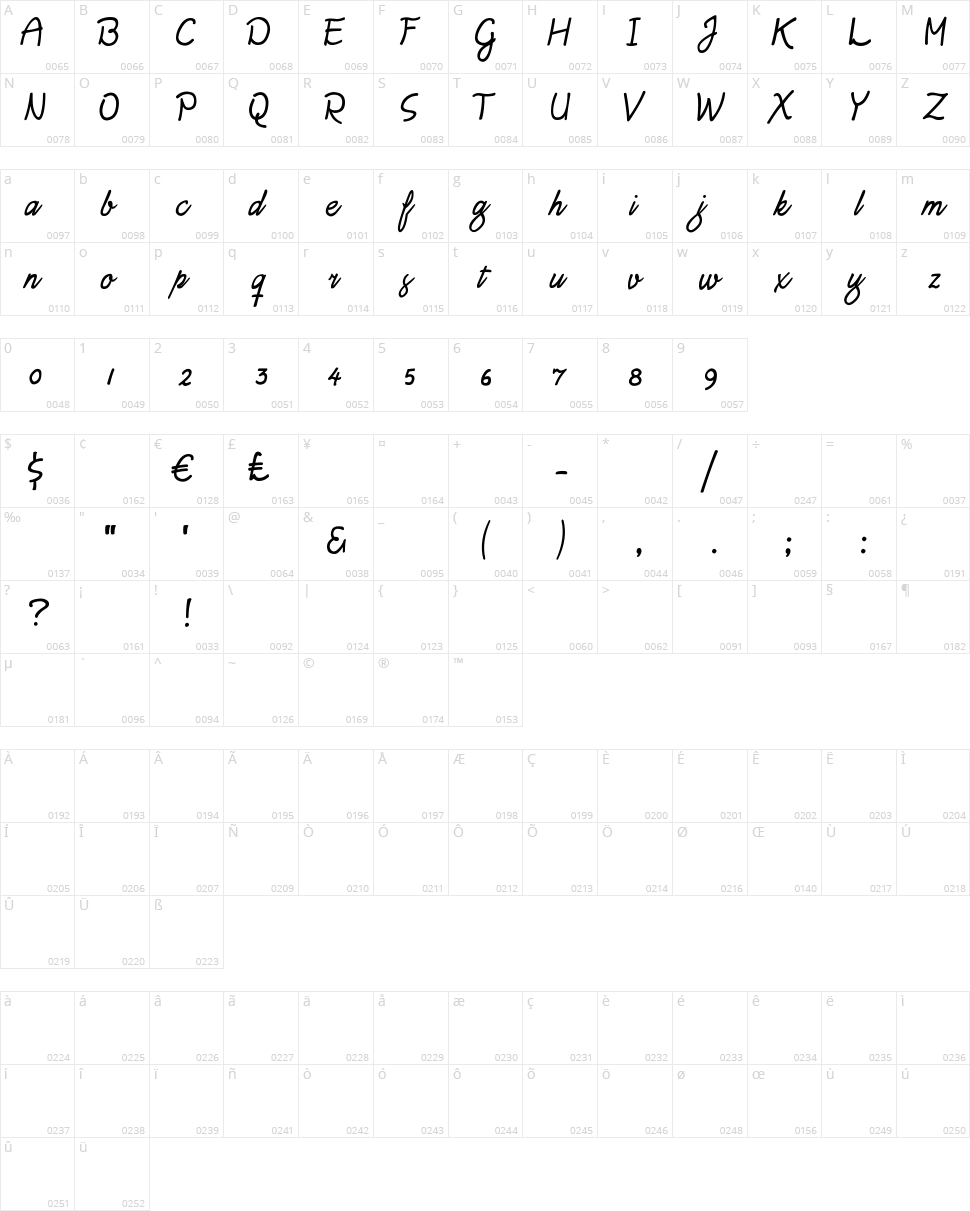 Daisy Script Character Map