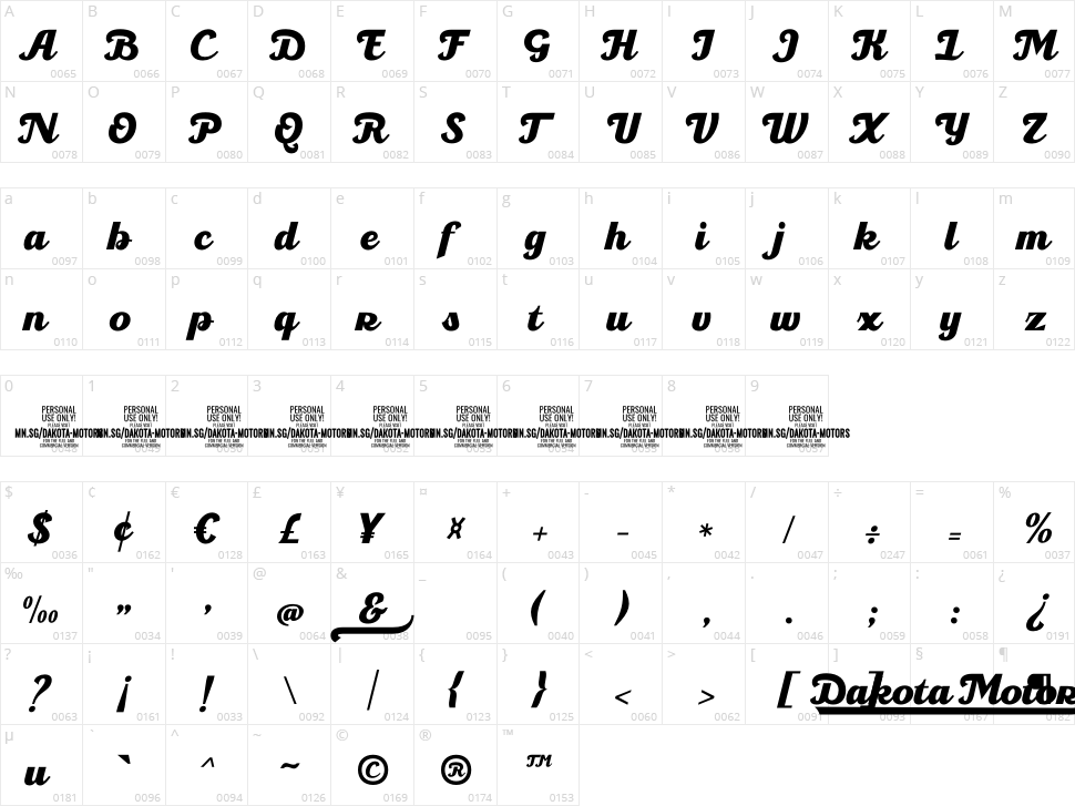 Dakota Motors Character Map
