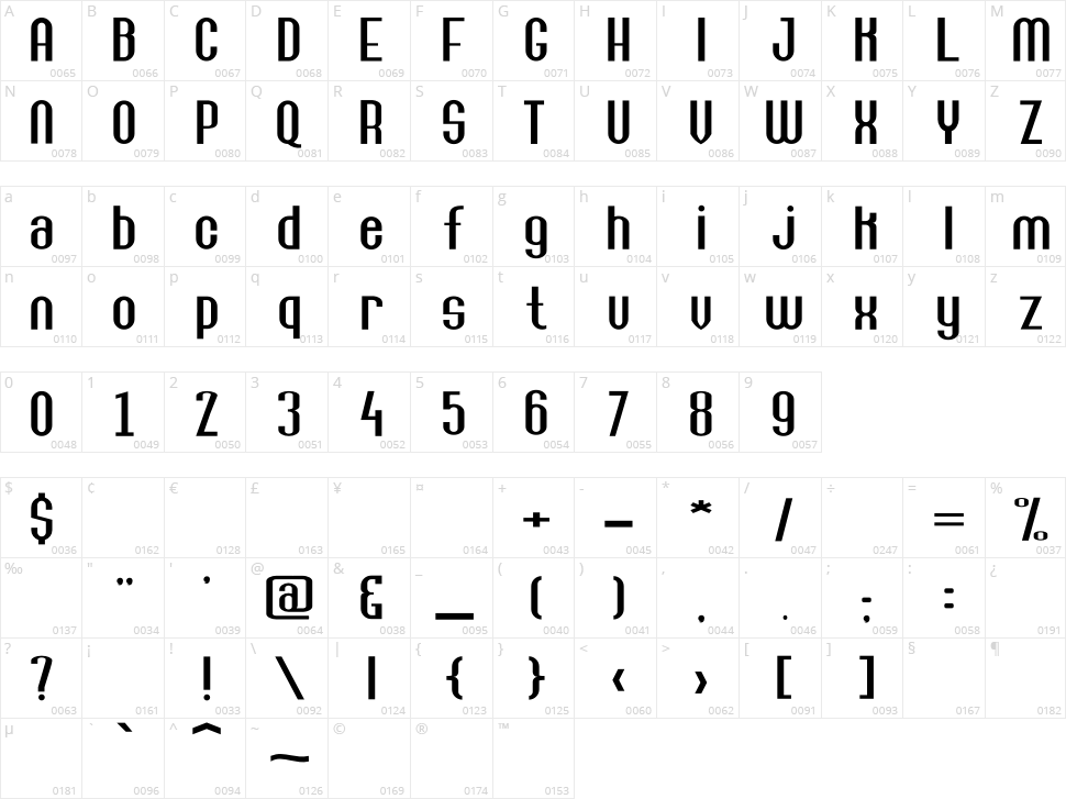 Dalgona Character Map