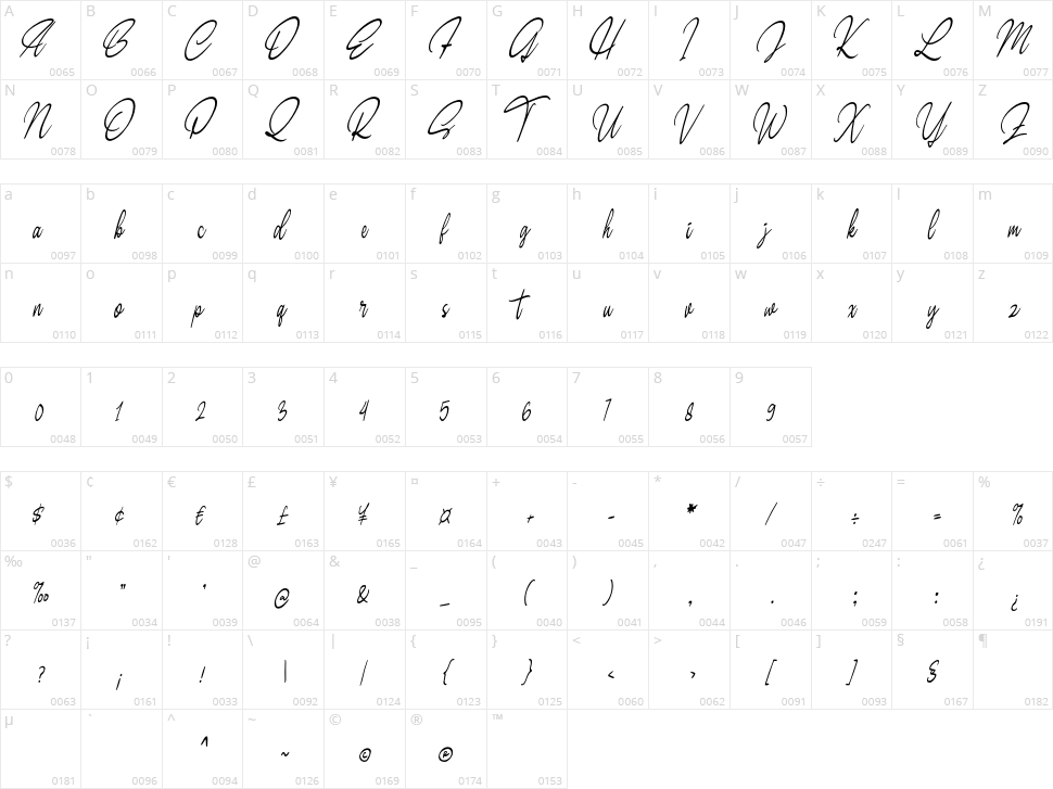 Dalvatis Character Map