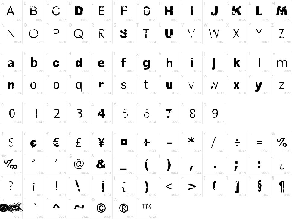 Damage Red Character Map