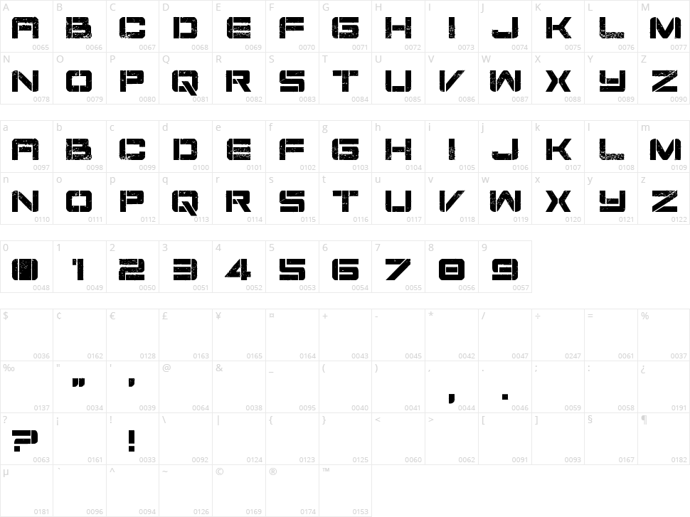 Damage Inc Character Map