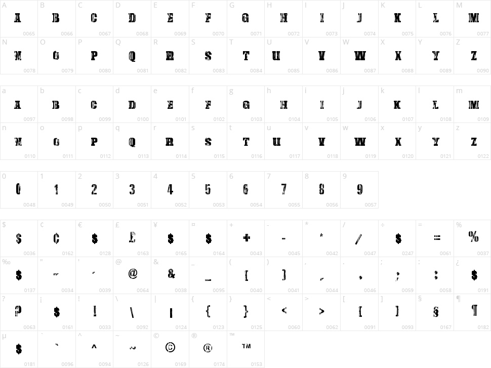 Damaged Serif Character Map