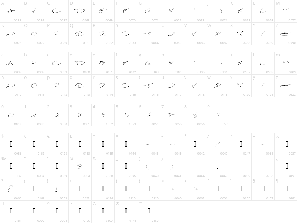 Damagrafik Script Character Map