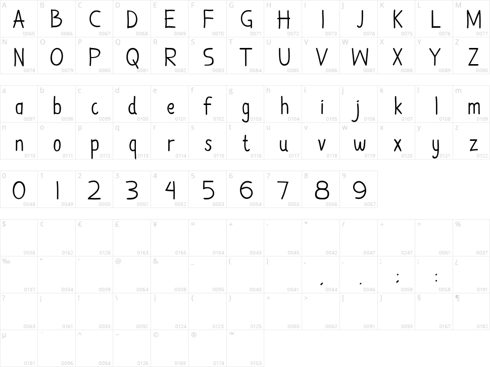 Damai Kpk Polri Character Map