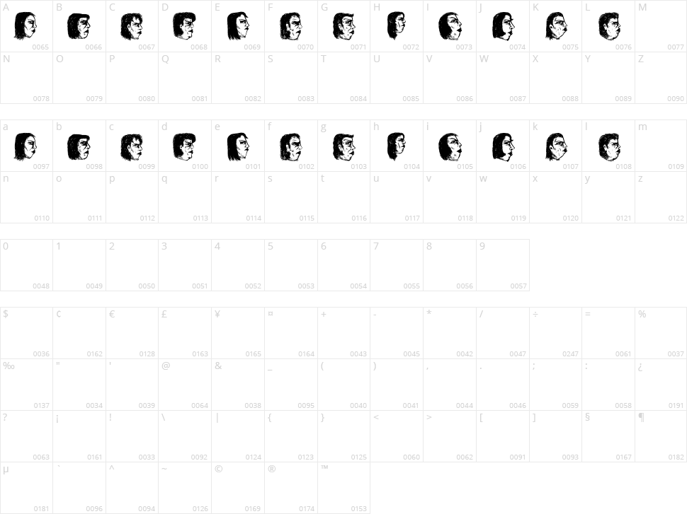 Damen 2 Character Map