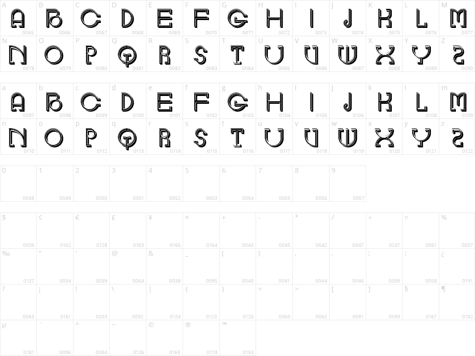 Dames Sensibles Character Map