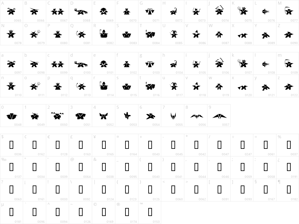Damgram Character Map