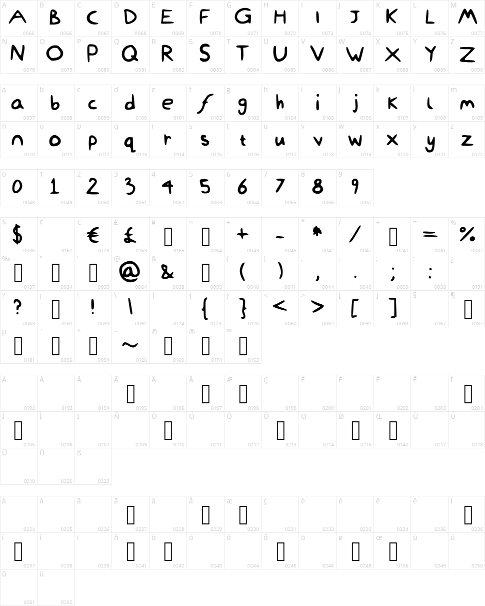 Dami Was Here Character Map
