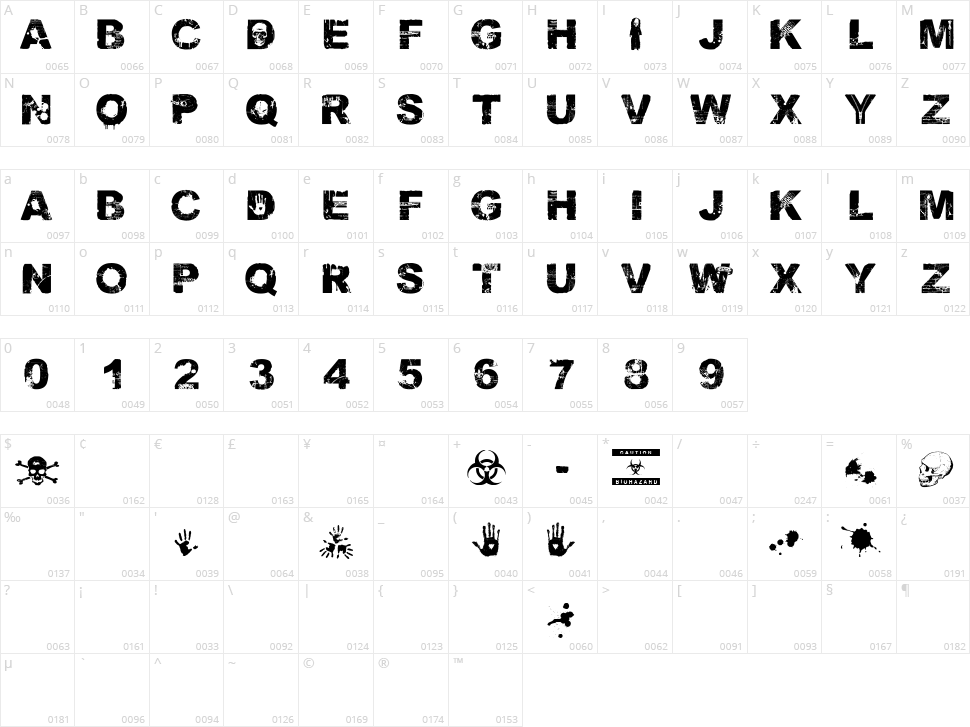 Damned Deluxe Character Map