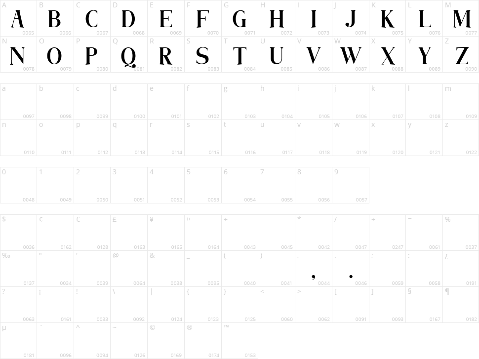 Damona Character Map
