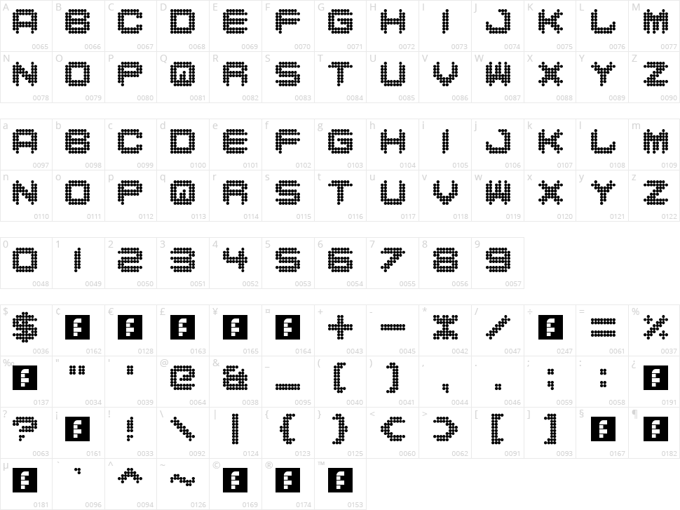 Dance Floor Character Map
