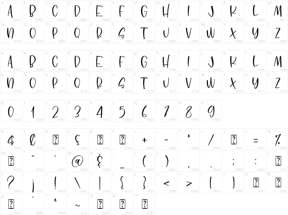 Dancing Moon Slab Character Map
