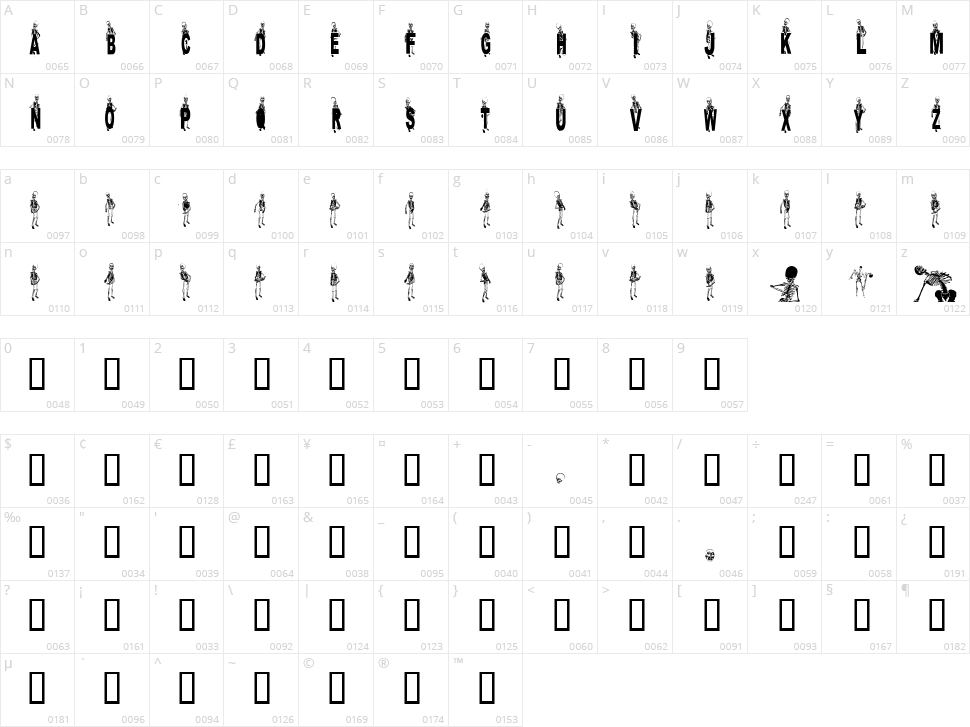Dancing Dead Character Map