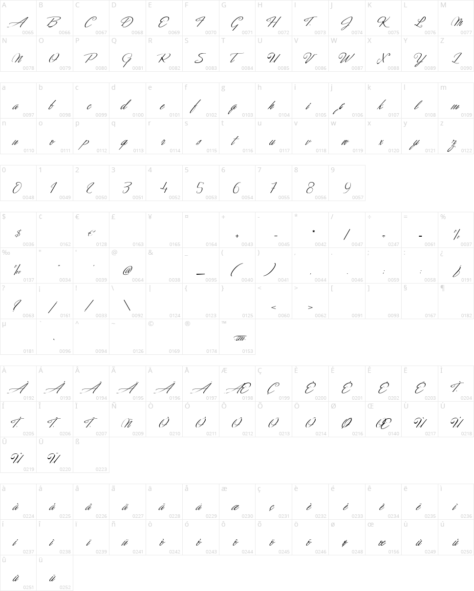 Dancing in the Moonlight Character Map