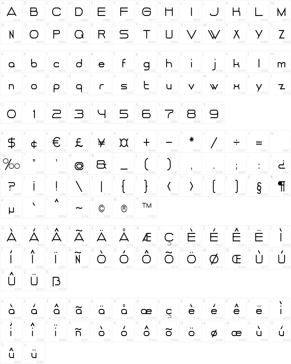 Dancing Juice Character Map