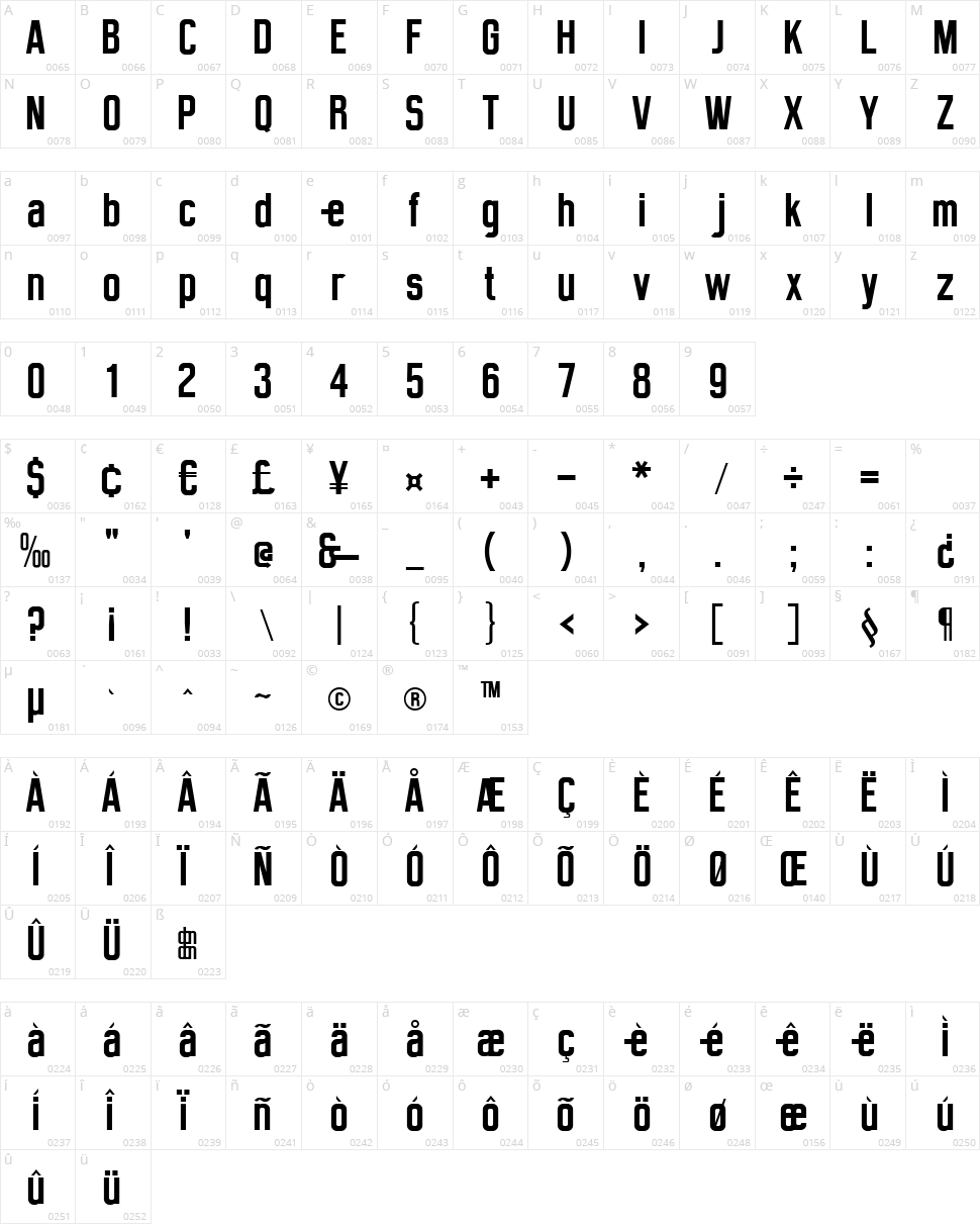 Dancing Juice & Salabat Character Map