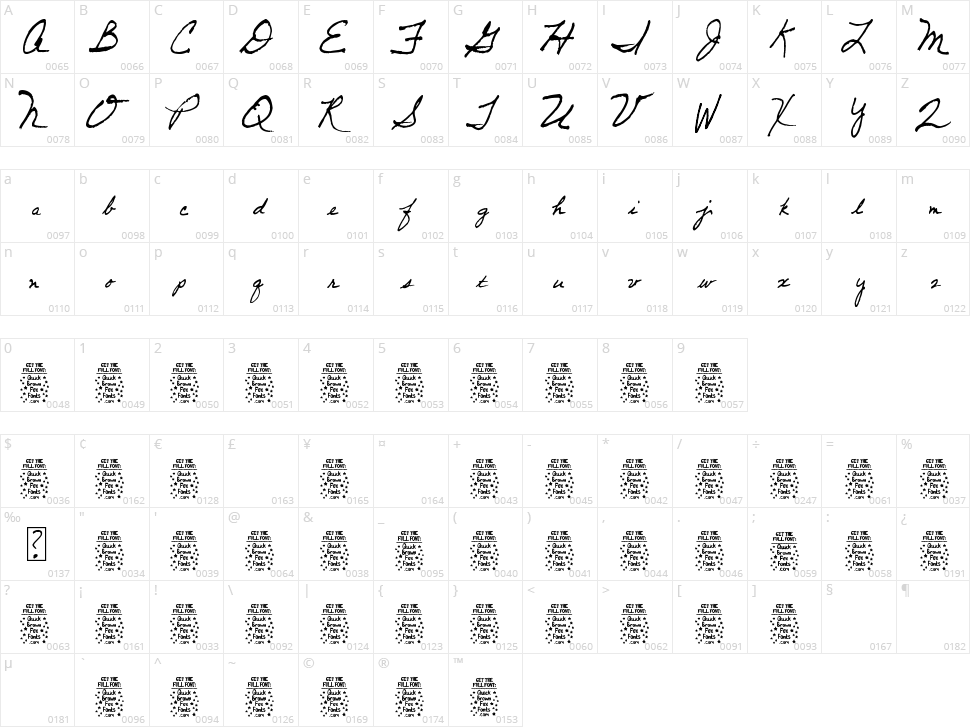 Dancing Pam Character Map
