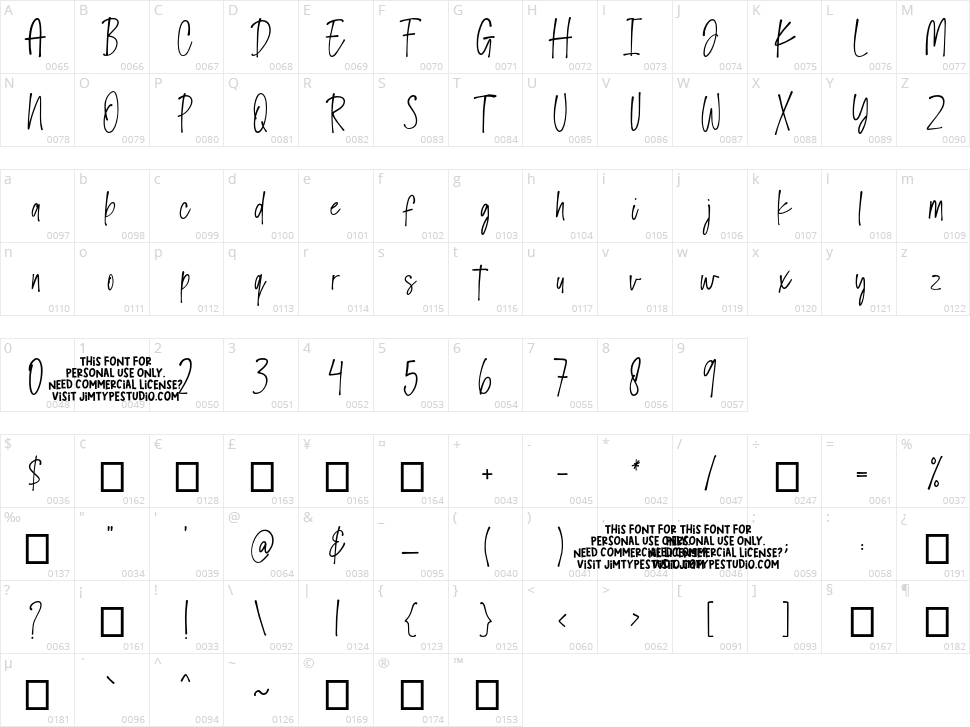 Dandelions Character Map