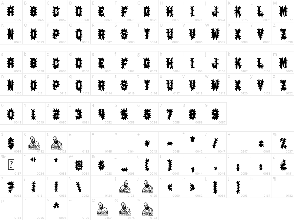 Danger Spring Character Map