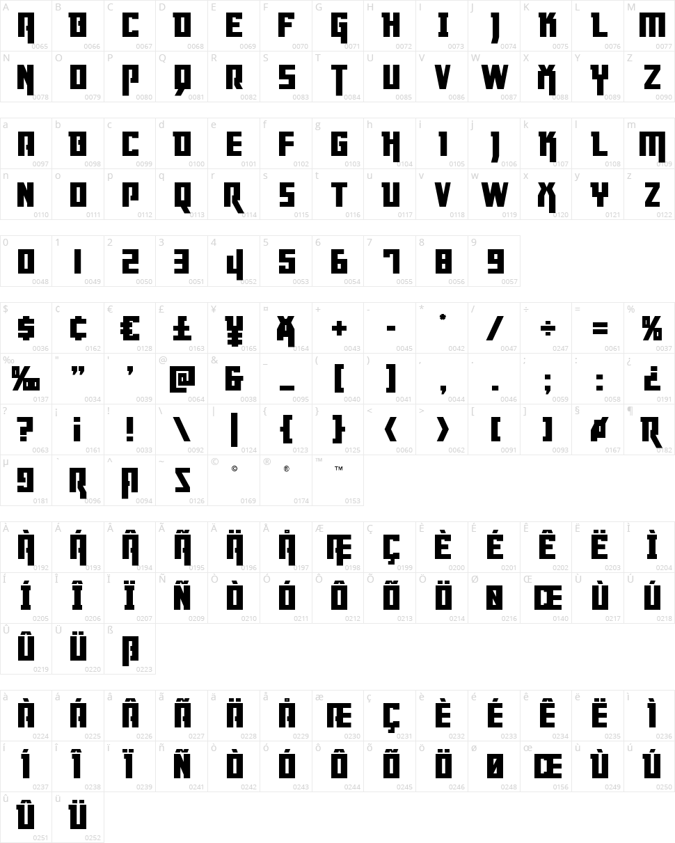 Danger Flight Character Map