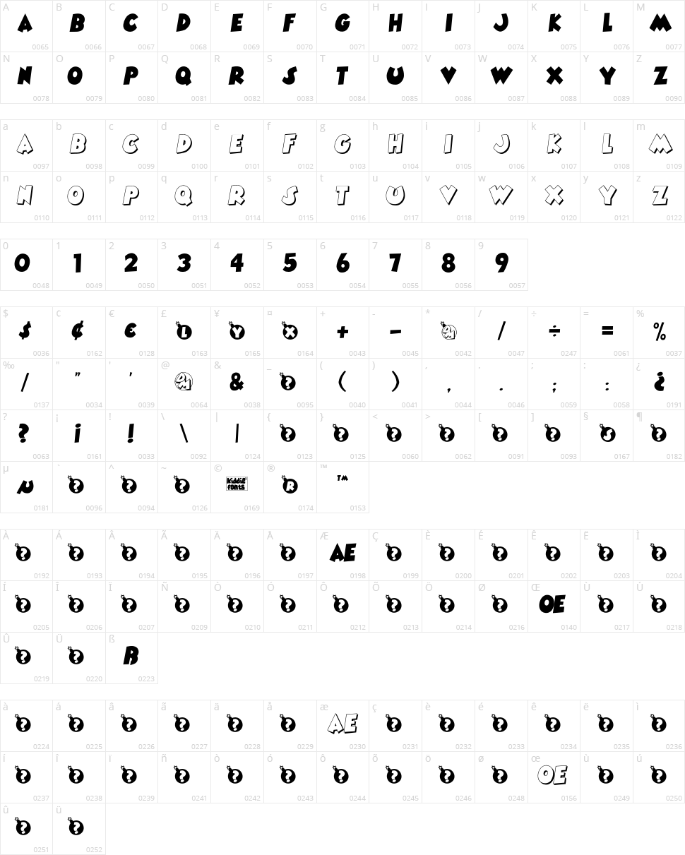 Danger Mouse Character Map