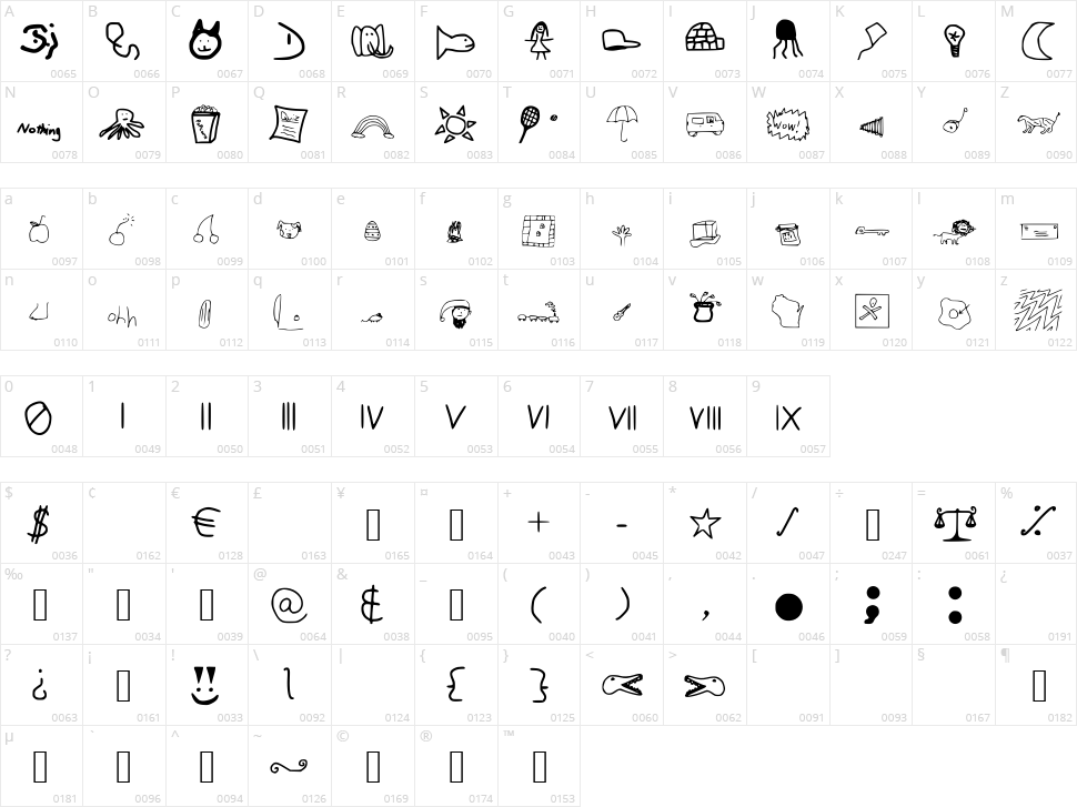 Daniel's Dingbat Font Character Map