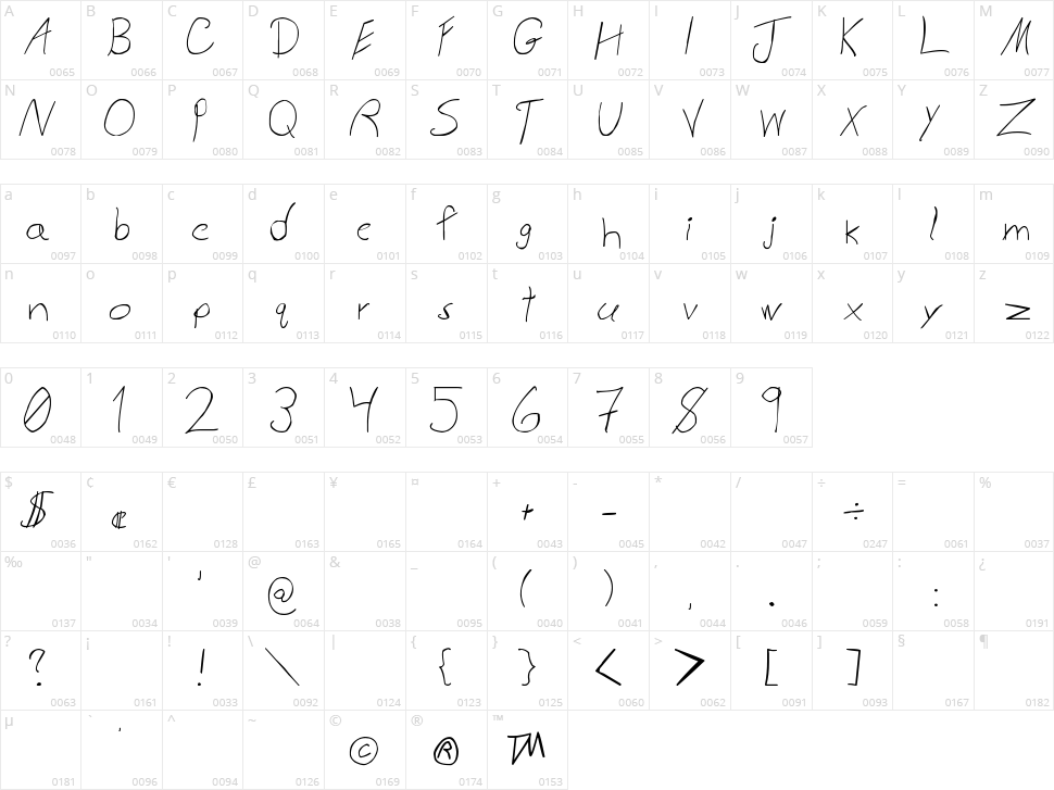 Daniel Sans Character Map